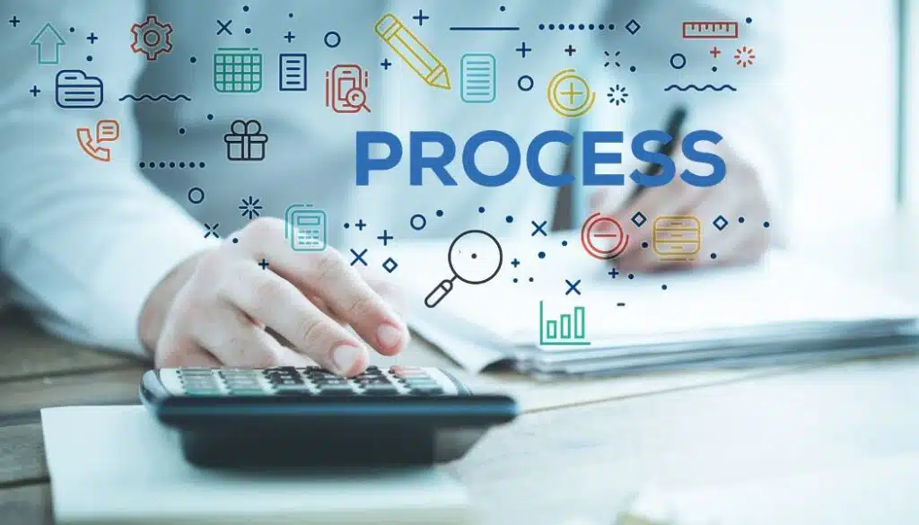 digital marketing process